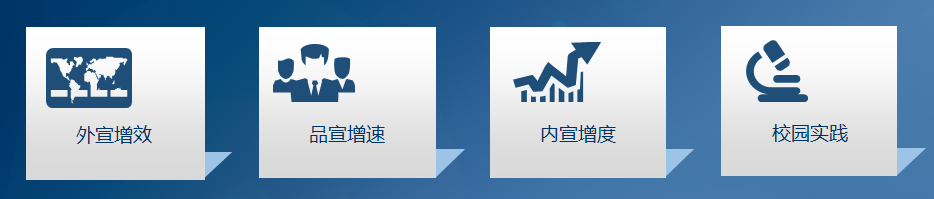 乐鱼官网手机网页版-校融媒体中心-招募计划